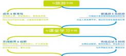 百學(xué)匯與旅游、課堂學(xué)習(xí)、小機(jī)構(gòu)有何不同