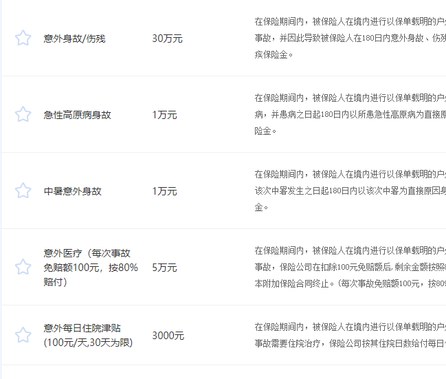 武漢軍事冬令營保險額度是怎樣的