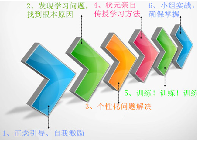 QQ圖片20151201181917.png