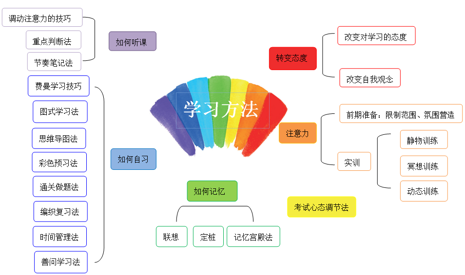 QQ圖片20151204165240.png