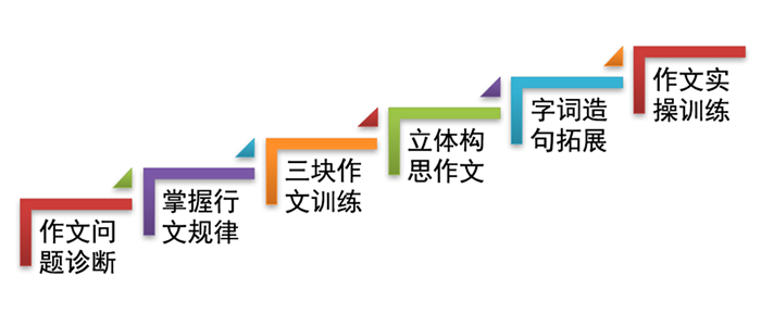 acfdc22b9594e2e9fae98d60f52bd64a.png